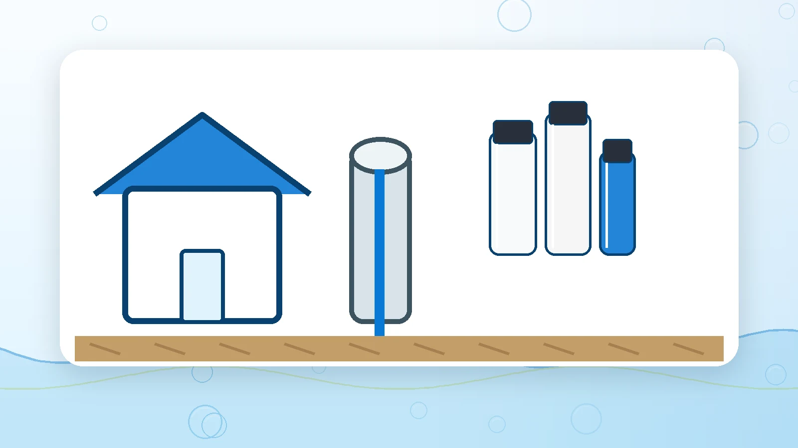 Private-Well Water Treatment in Indiana